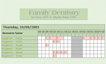 Patient Appointment Scheduling