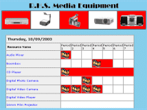 Equipment Scheduling