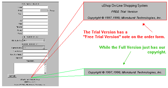 Notice the Free Trial Version